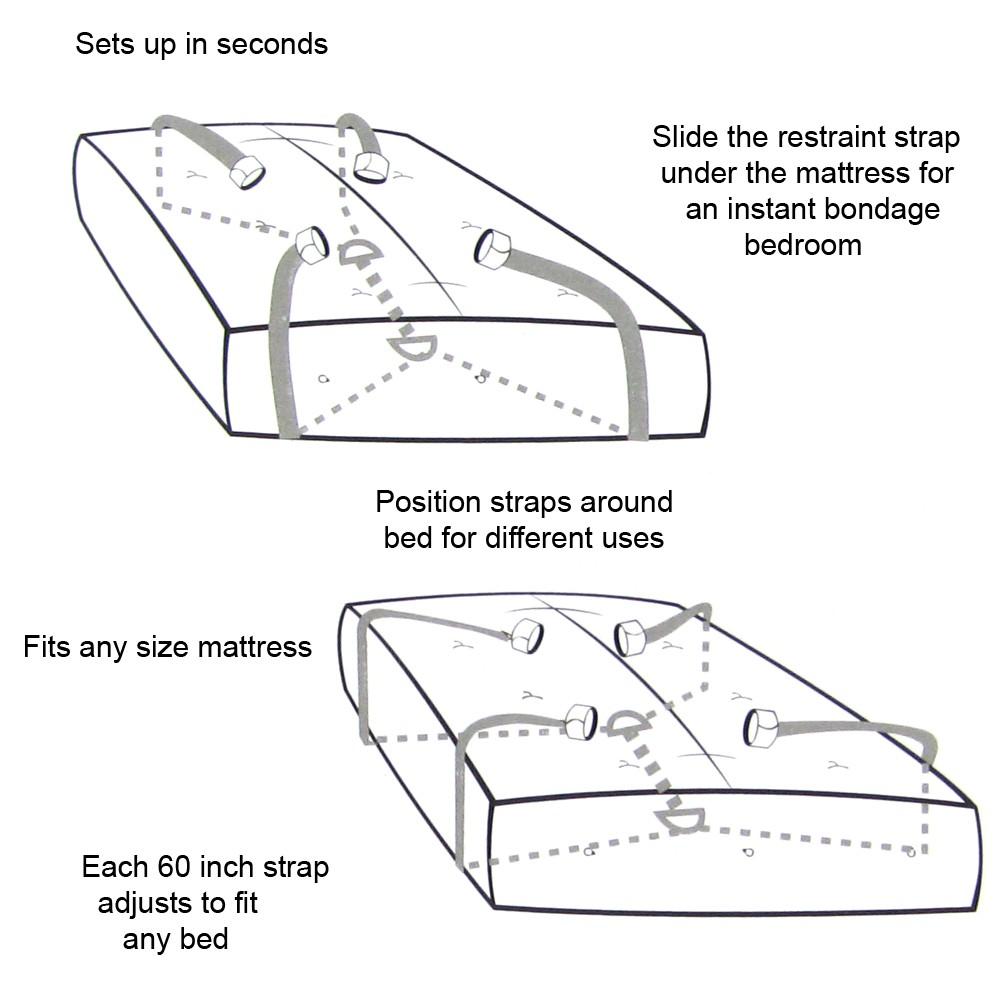 Bed Bondage Restraint Kit - Spotsheet - Boutique LUV